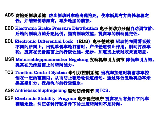 ESP(汽车电子稳定程序)简介