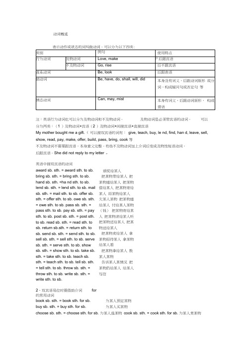 英语动词分类讲解及练习(有答案)