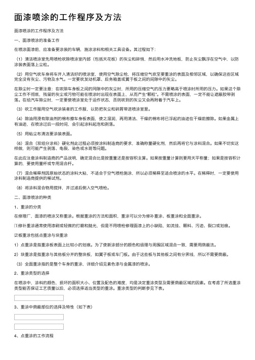 面漆喷涂的工作程序及方法