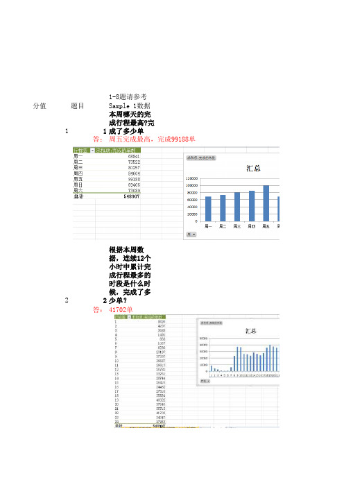 滴滴出行运营测试题答案