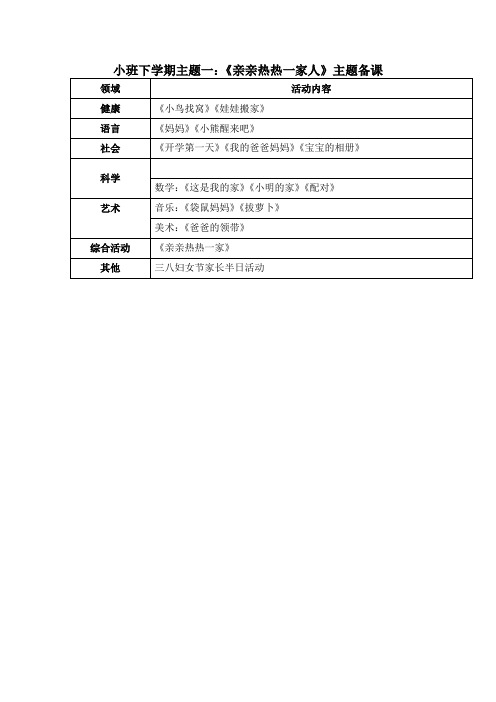 主题一：《亲亲热热一家人》备课