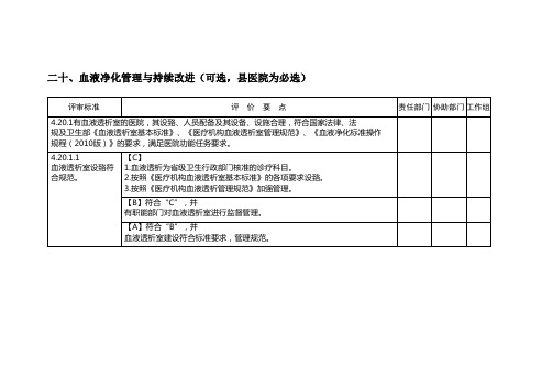 二级综合医院评审标准(2012年版)实施细则 透析室