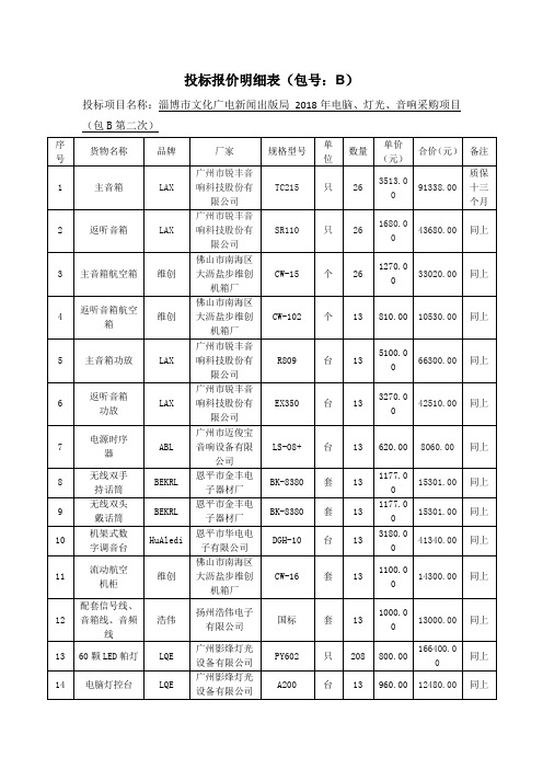 投标报价明细表(包号B)