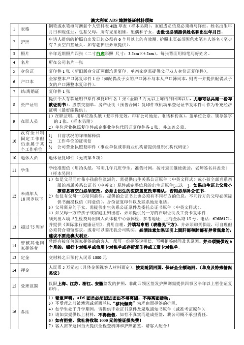 澳ADS材料须知(最新版本100113).doc团签