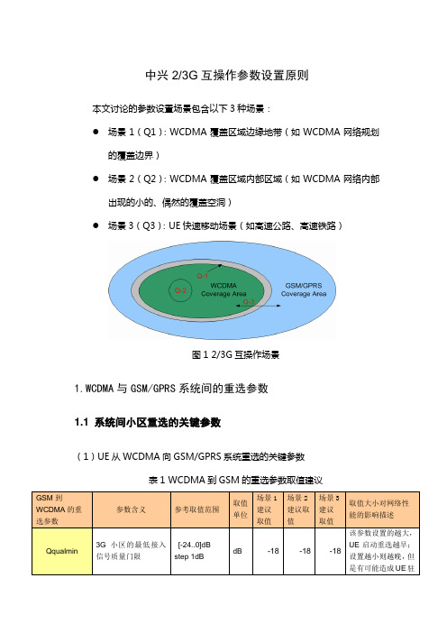 中兴2-3G互操作参数设置