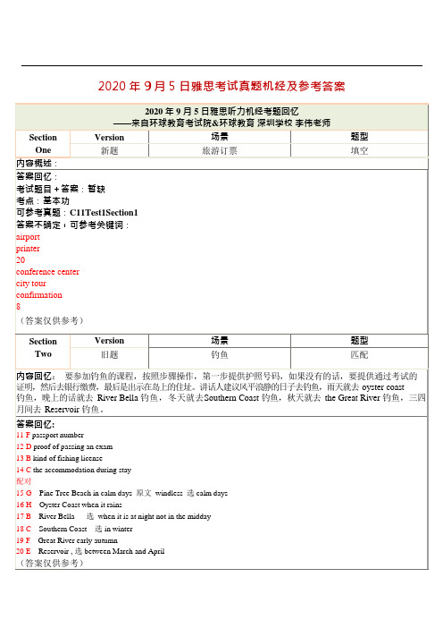 9月5日雅思考试真题回忆+参考答案(带范文)