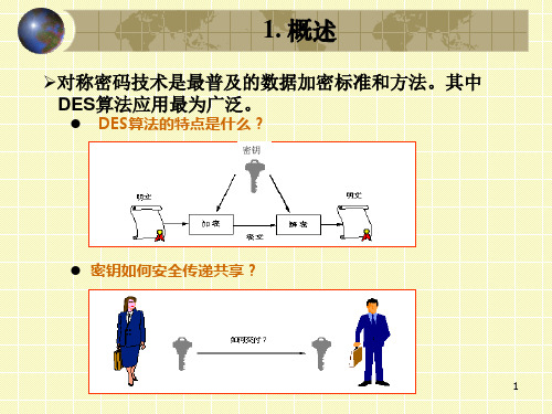 DES算法详解ppt课件