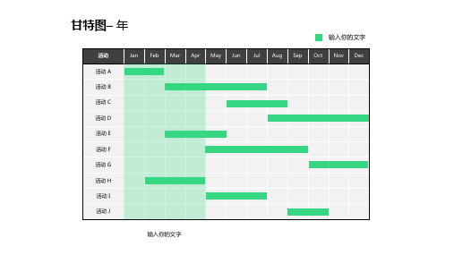 汇报PPT模板-甘特图-横道图