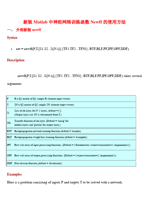 新版Matlab中神经网络训练函数Newff的使用方法资料