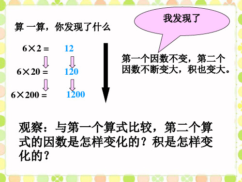 人教版小学数学积的变化规律-课件