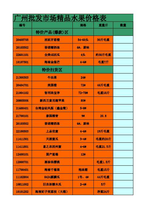 宝安区西乡农贸批发市场果然优5月13号报价单