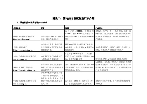 国内知名游艇制造厂家介绍