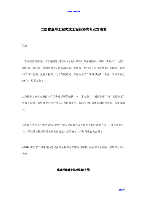 二级建造师工程类或工程经济类专业对照表