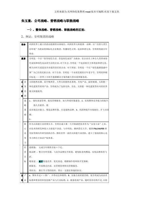 公司战略、营销战略与职能战略