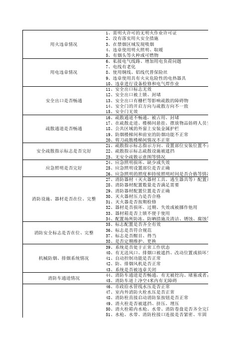 消防维保检查内容