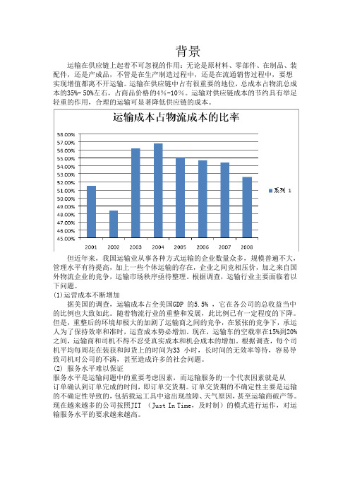 CTM背景,概念,价值