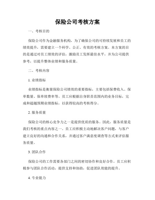 保险公司考核方案