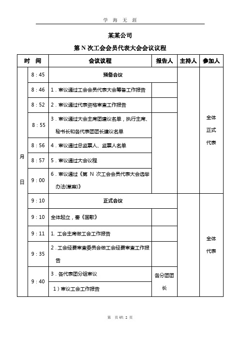 工会会员代表大会议程(2020年九月整理).doc