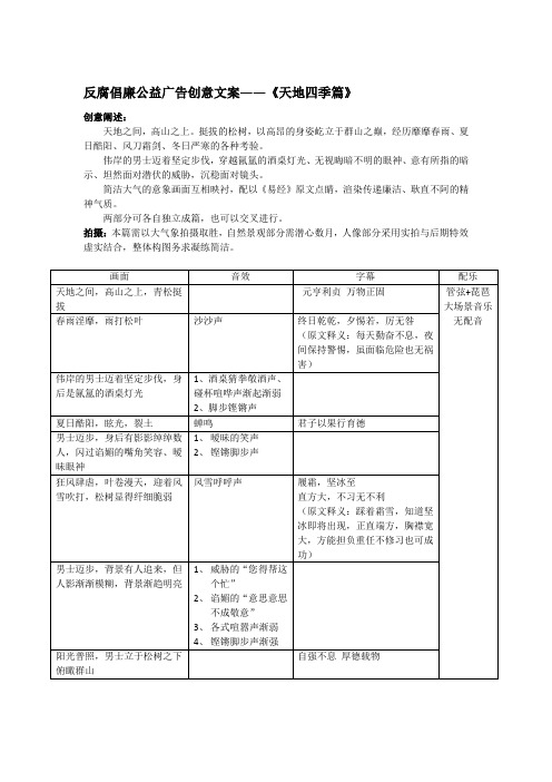 反腐倡廉获奖广告创意脚本