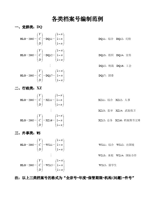 各类档案号编制范例