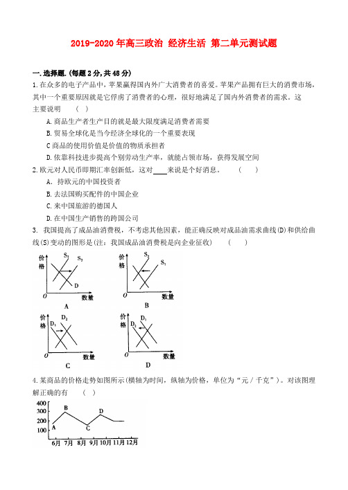 2019-2020年高三政治 经济生活 第二单元测试题