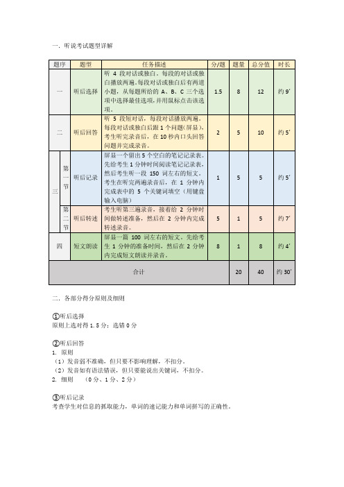 2018英语听说考试题型介绍及评分细则