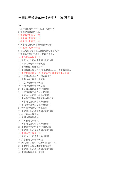 全国勘察设计单位综合实力100强名单