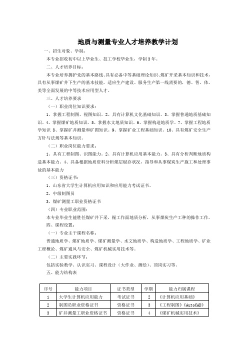 矿山地质专业人才培养教学计划