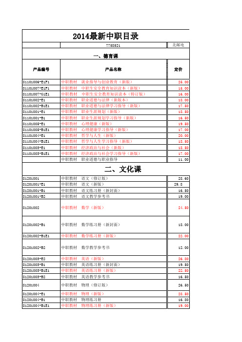 2014年中职书目新编号