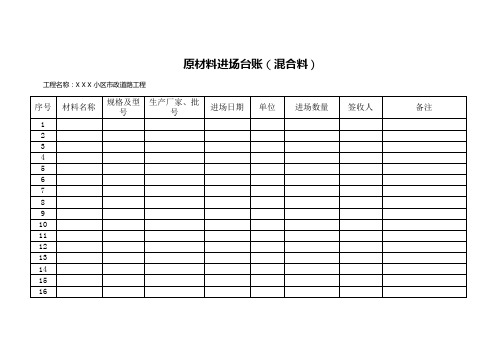 原材料进场台账