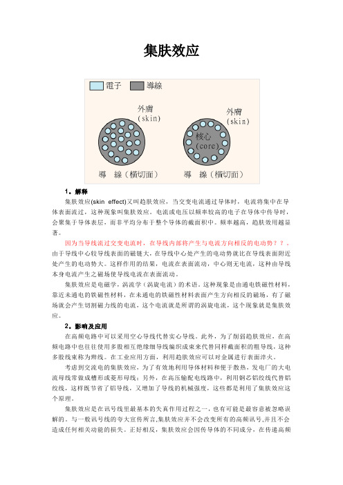 集肤效应