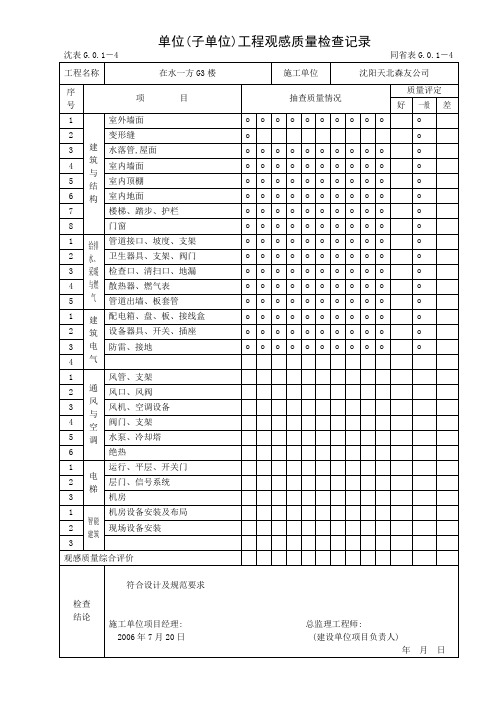 单位工程观感质量检查记录