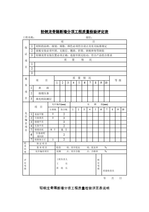 轻钢龙骨隔断墙分项工程质量检验评定表