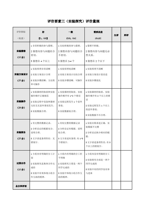 实验探究的评价量规