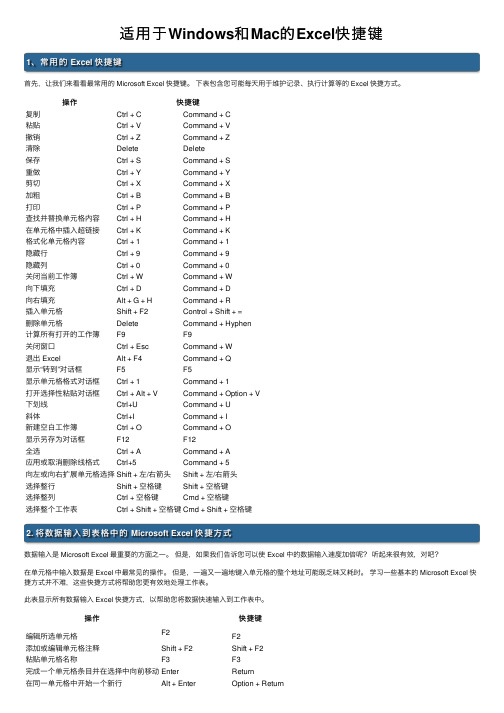 适用于Windows和Mac的Excel快捷键