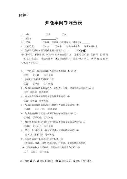 知晓率问卷调查表