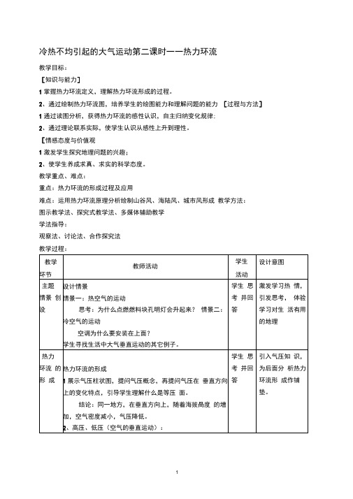 冷热不均引起的大气运动第二课时热力环流公开课教学设计