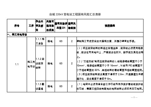 输变电工程固有风险汇总清册全解