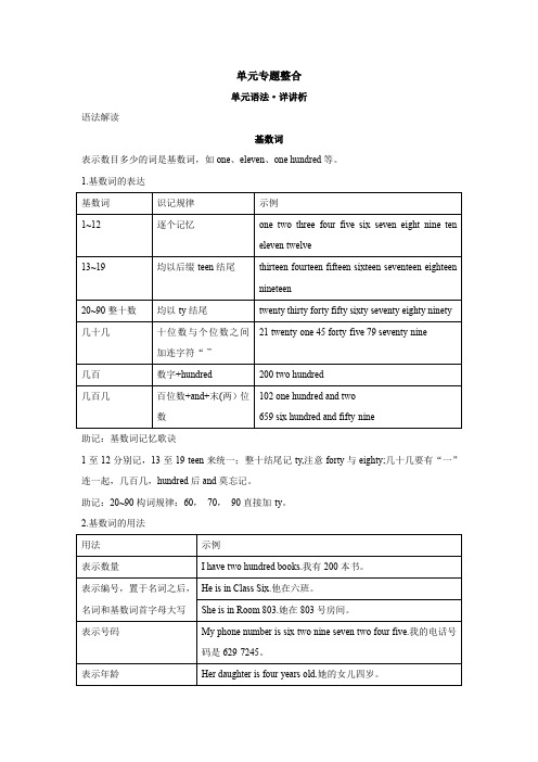 Unit 7 单元专题整合-【教材解读】2022学年人教版英语七年级上册