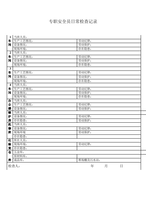 专职安全员日常检查记录