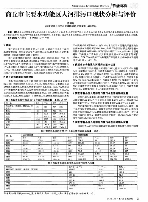 商丘市主要水功能区入河排污口现状分析与评价