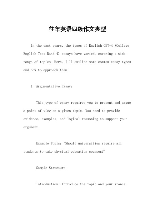 往年英语四级作文类型