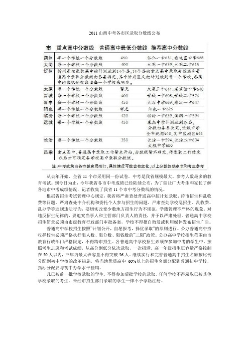 2011山西中考各市区录取分数线公布