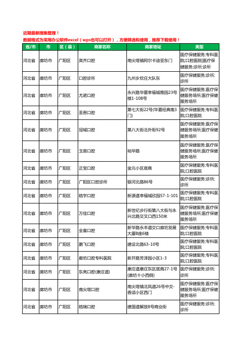 2020新版河北省廊坊市口腔工商企业公司商家名录名单黄页联系方式大全517家