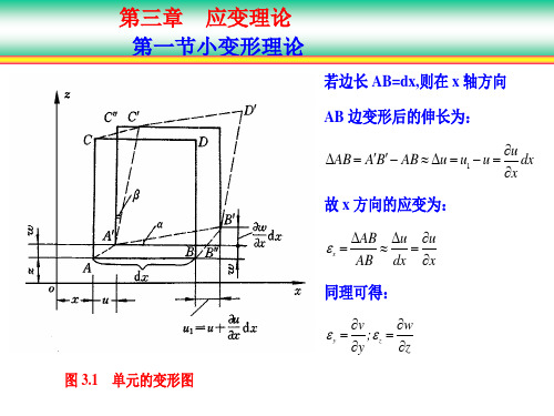 3.应变理论