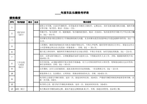 月度绩效考核表驾驶员