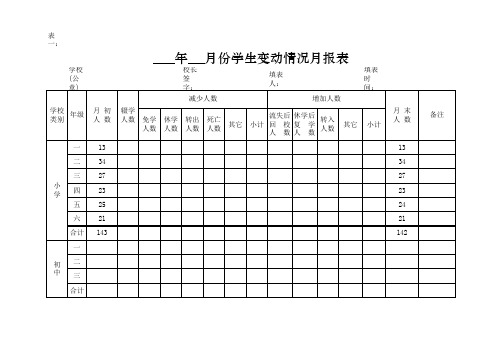 学校学生变动月报表(空白)