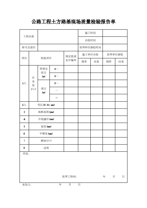 公路工程土方路基现场质量检验报告单模板