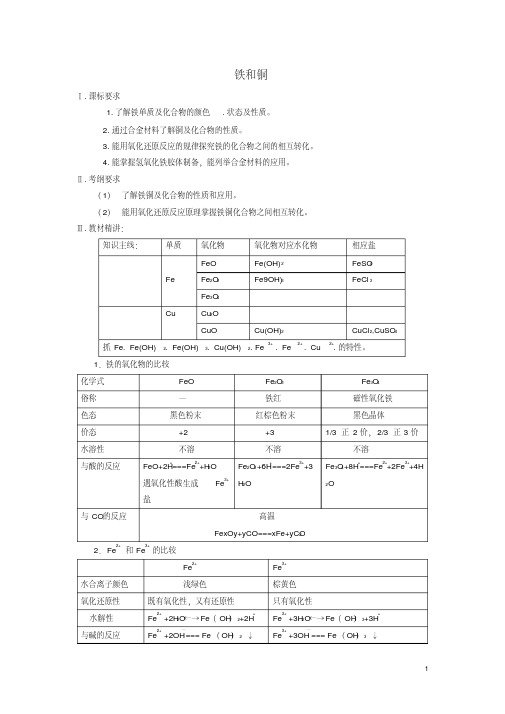 高三化学一轮复习元素化合物知识铁和铜教案