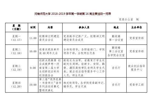 河南师范大学2018-2019学年第一学期第16周主要活动一览表